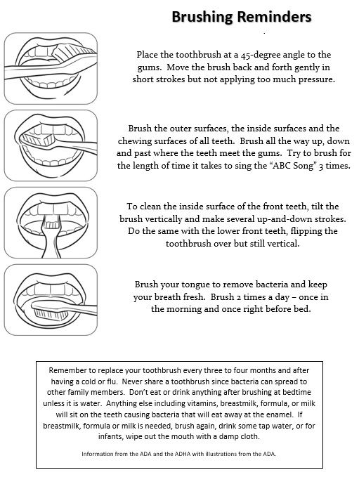 Brushing Reminder pic