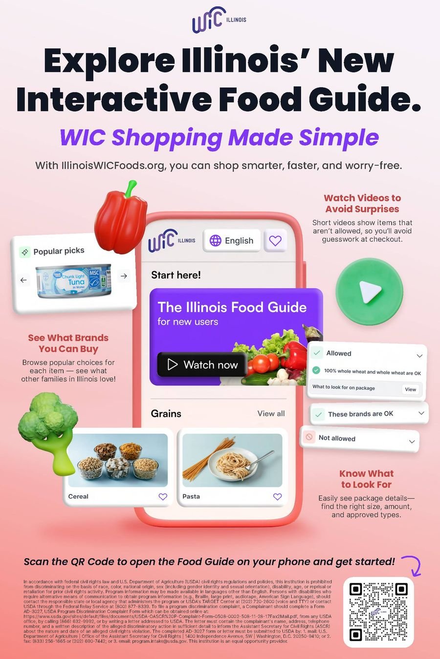IL Food Guide Poster - English 2025
