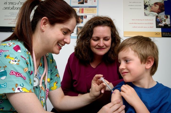 Childhood Vaccinations