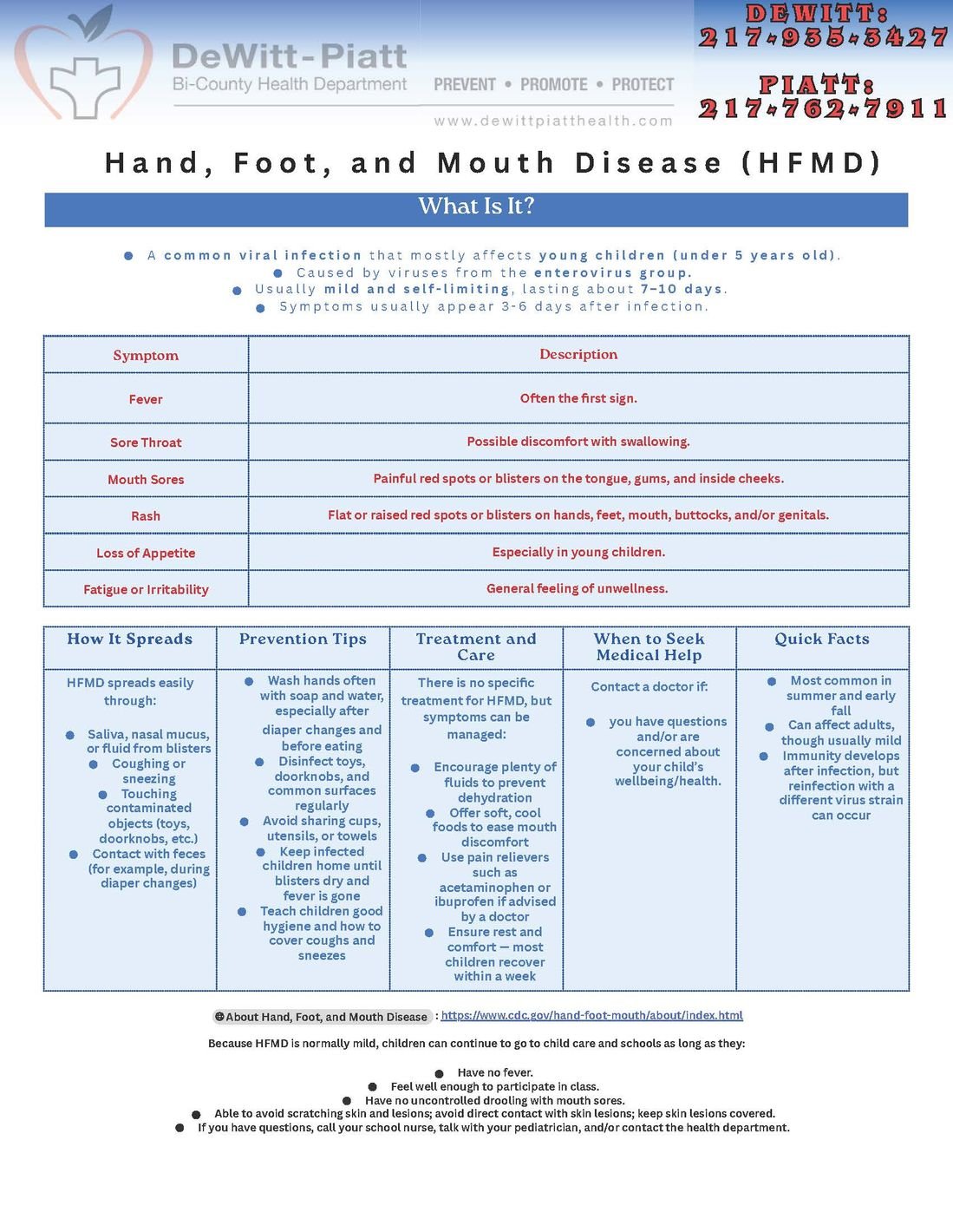 Hand Foot Mouth 10-24-25