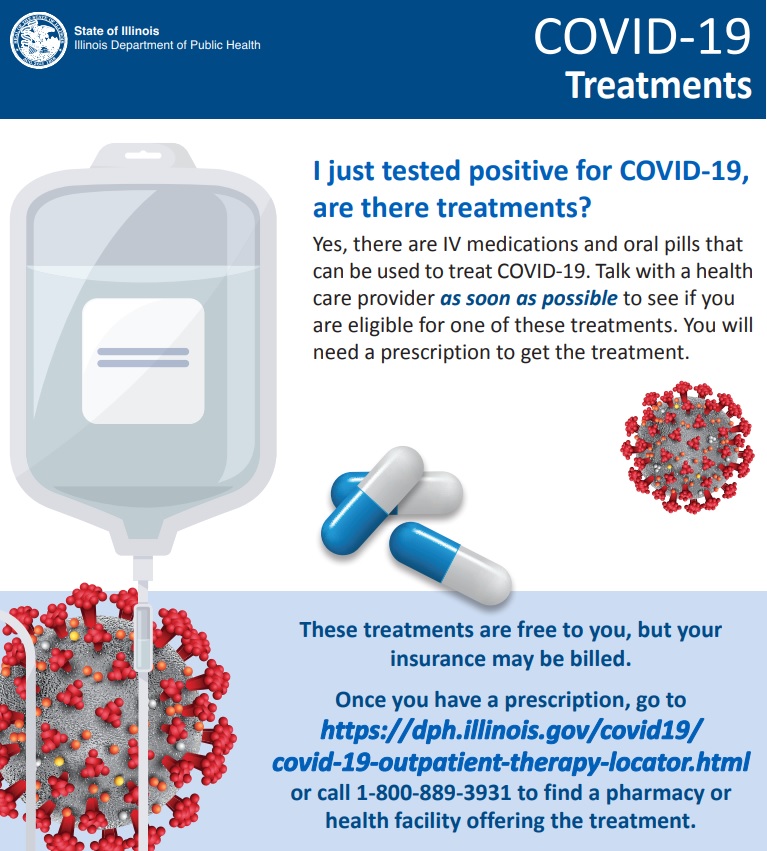 What To Do if You Are Sick or Test Positive for COVID-19?